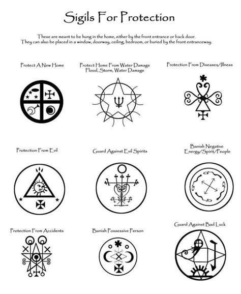 Activating and Charging Protection Sigils for Maximum Effectiveness in Pagan Rituals
